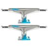 Tensor alu stencil mirror raw light blue 5.25 - Afbeelding 2