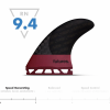 Future fins F8 Blackstix L - Afbeelding 2