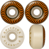 Spitfire FormulaFour 53mm Classic wheels - Afbeelding 2