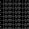 C-skins shorty kids 3/2 - Afbeelding 5
