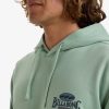 BILLABONG FOUNDATION PO SEAFOAM