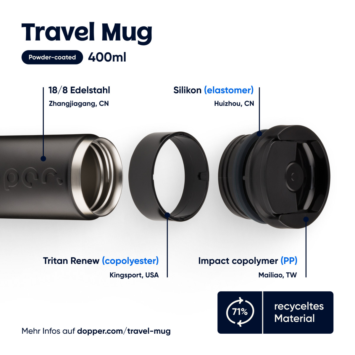 DOPPER TRAVEL MUG 400 ML BLAZING BLACK - Afbeelding 5