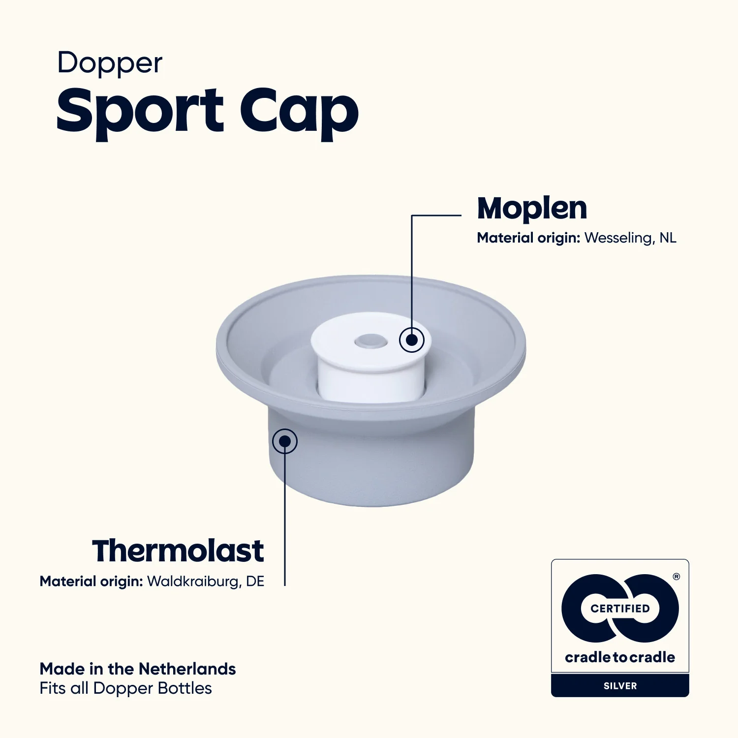 Dopper Sport Cap Artic Grey - Afbeelding 2