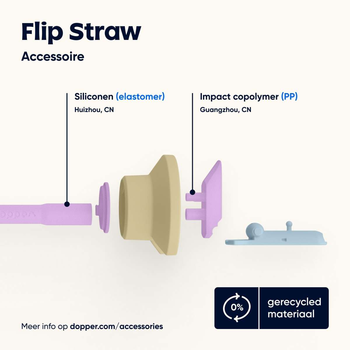 Dopper Flip Straw Sunny Sorbet SS26 - Afbeelding 3