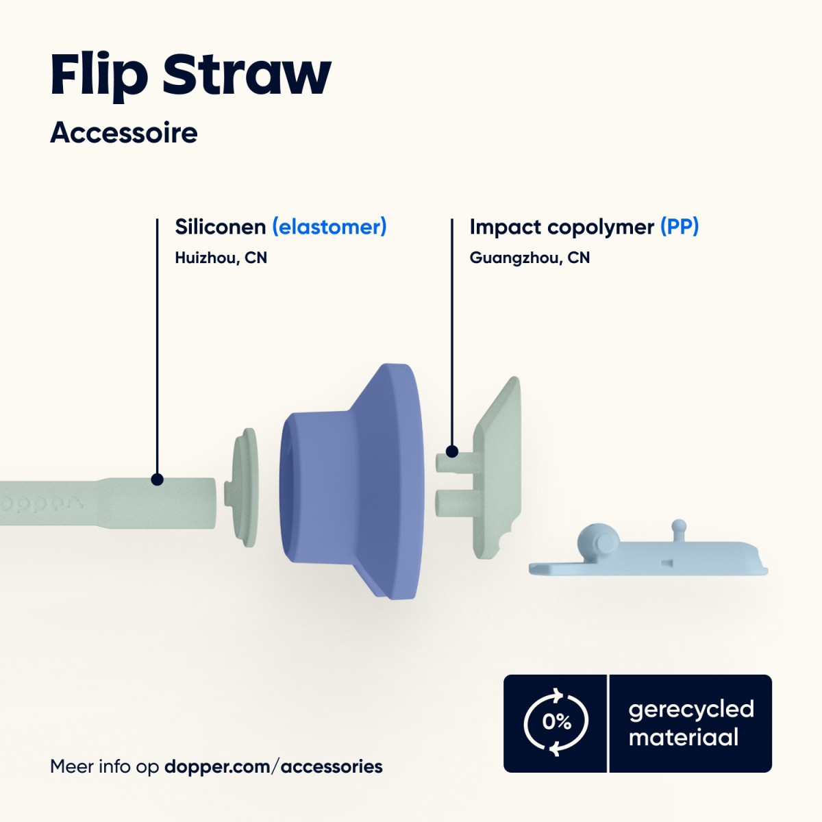 Dopper Flip Straw Seafoam Sorbet SS26 - Afbeelding 3